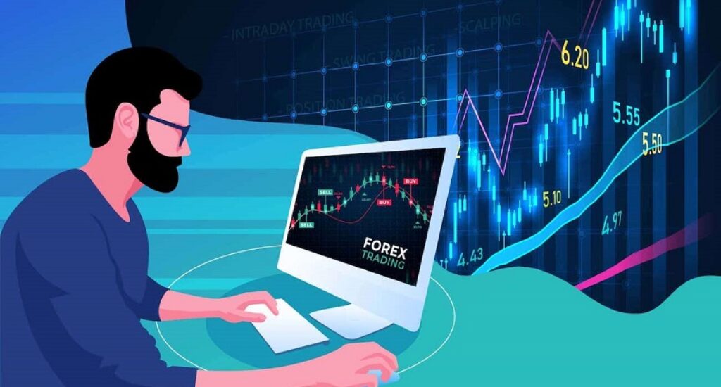 How Forex Trading Works: A Beginner’s Guide