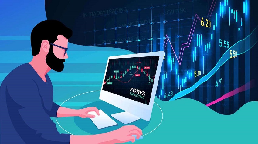 How Forex Trading Works